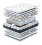 Matelas Anelle – Image 2