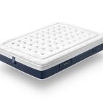 Matelas Anelle