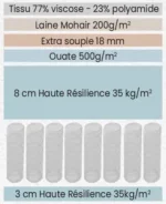 Matelas St Germain – Image 5