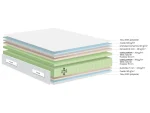 Matelas Souverain – Image 4
